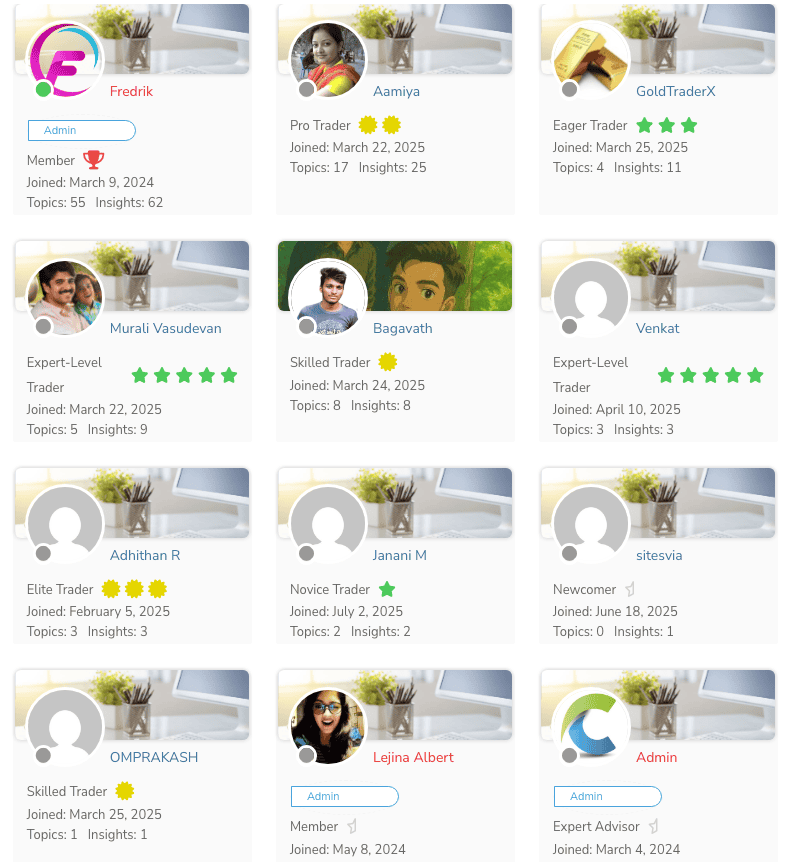 Trader Hub Community